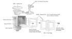 Complete Skimmer