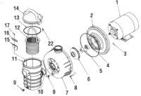 Pentair Dynamo Pump Replacement Parts