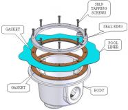 Main Bottom Drain Replacement Parts